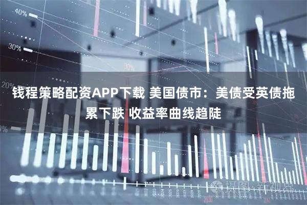 钱程策略配资APP下载 美国债市：美债受英债拖累下跌 收益率曲线趋陡