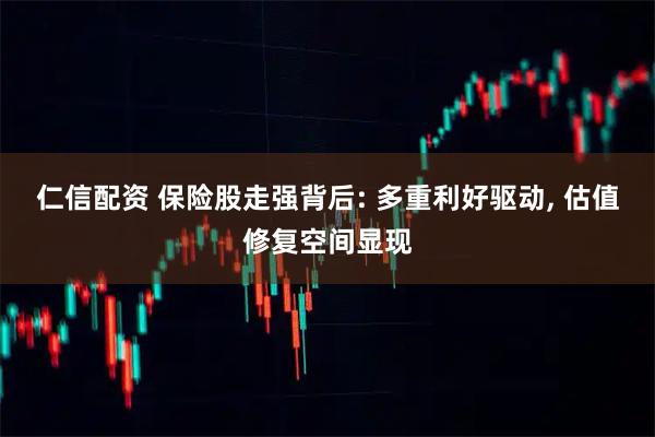 仁信配资 保险股走强背后: 多重利好驱动, 估值修复空间显现