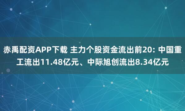赤禹配资APP下载 主力个股资金流出前20: 中国重工流出11.48亿元、中际旭创流出8.34亿元